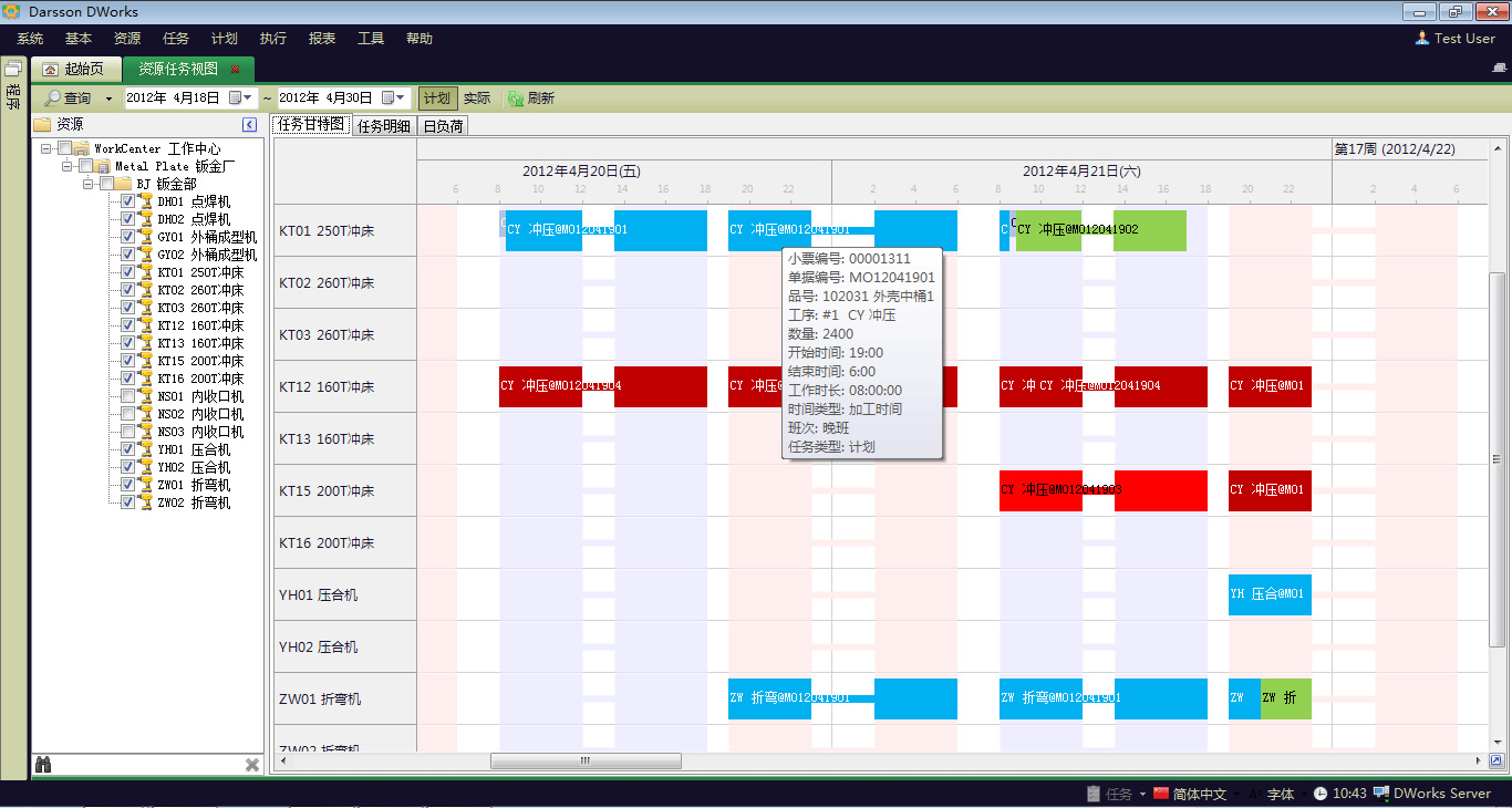 ERP����ҵ����Ч�ʷ��������ЩЧ��?