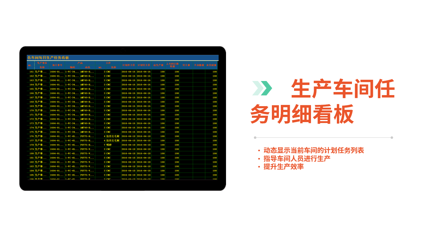 ���Ƶ�ERPϵͳ��ʲôע������?